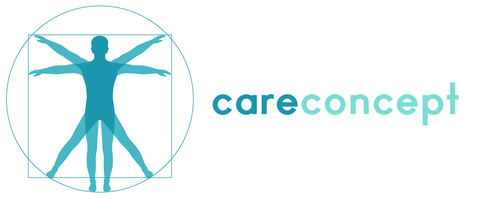 Careconcept.ch